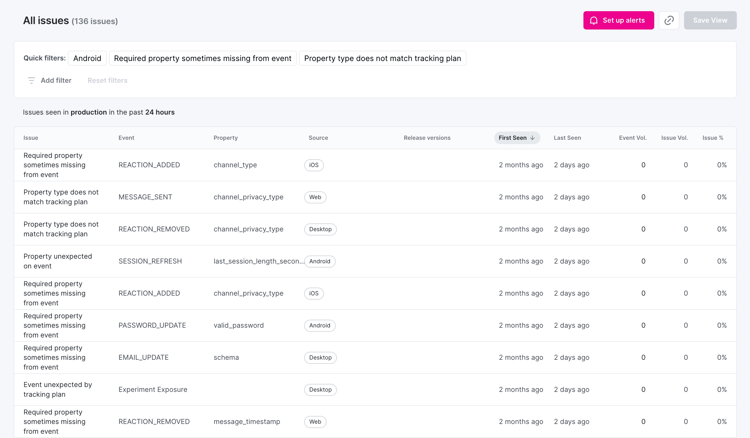 Saved view with the Set up Alerts button highlighted